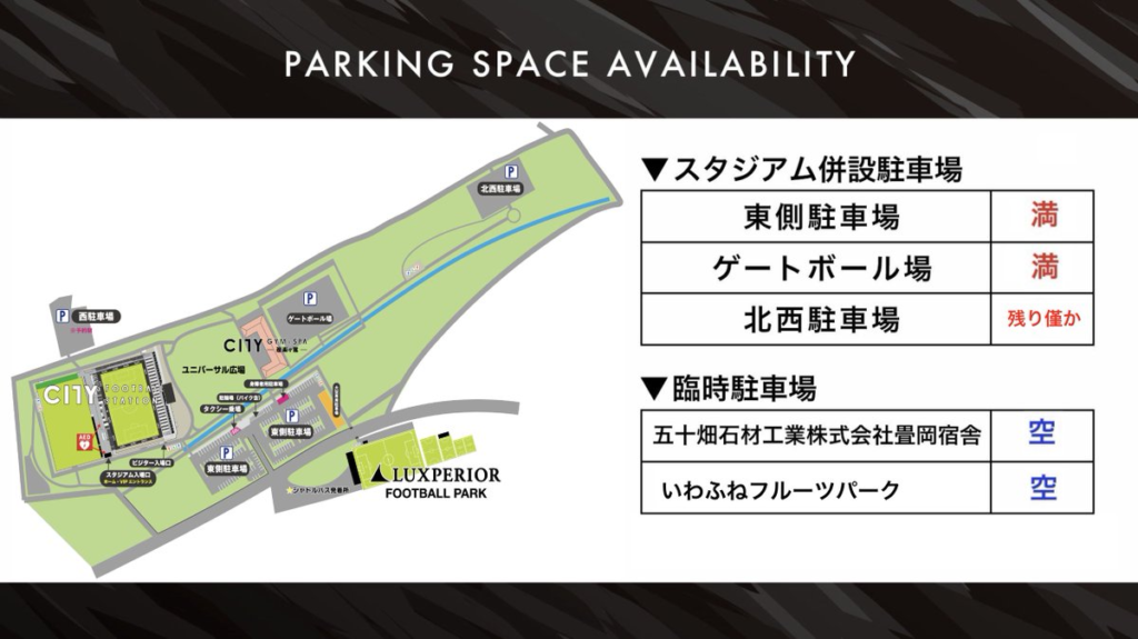 栃木シティ公式エックス出典 スタジアム駐車場情報16:00時点